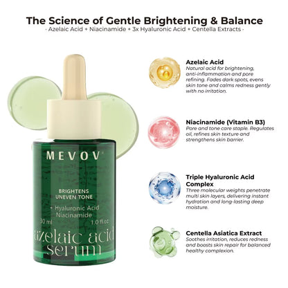 Private Label Oil Control Reduce Enlarged Pores & Dark Spots Promotes Clear Skin Tone Azelaic Acid Serum