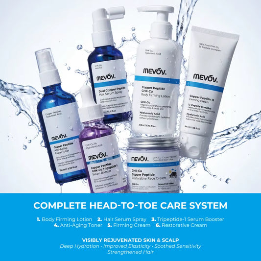 Ghk-Cu Anti-Aging Ritual for Face Body & Hair Care Copper Peptide Skincare Full Body Spa Set Ensemble De Soins Du Corps