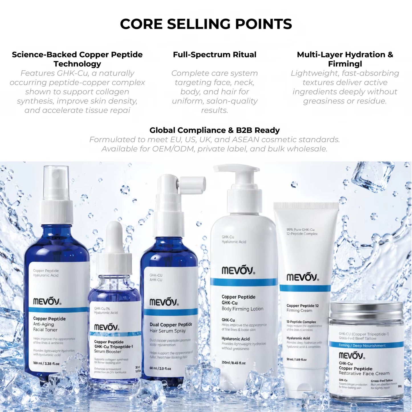 Ghk-Cu Anti-Aging Ritual for Face Body & Hair Care Copper Peptide Skincare Full Body Spa Set Ensemble De Soins Du Corps